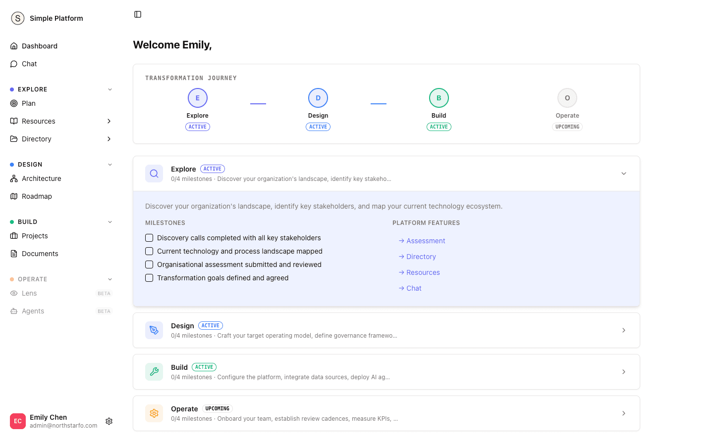 Simple Platform transformation management dashboard