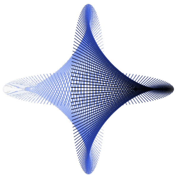 Spirograph for our Risk and Security Guide