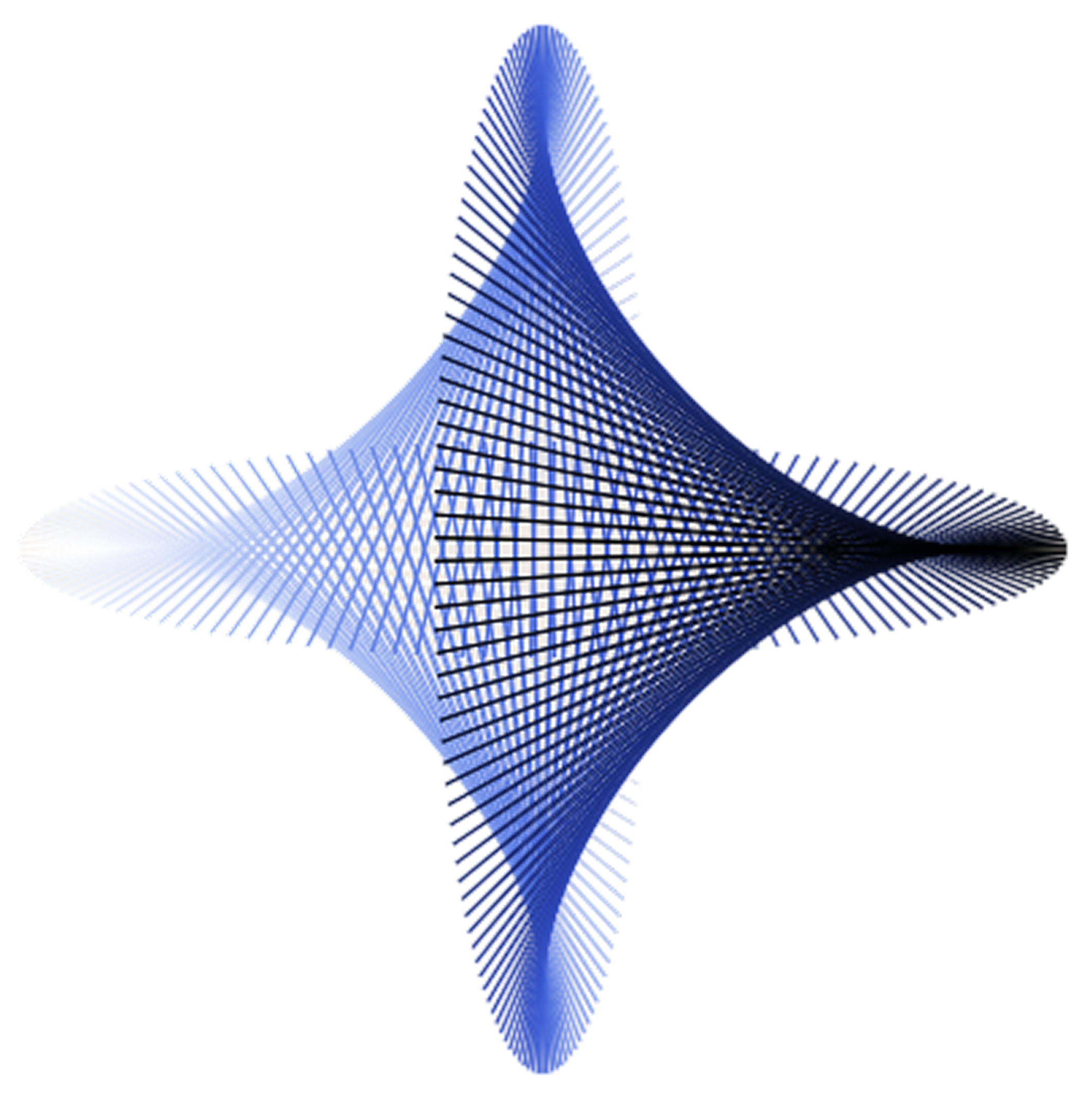 Spirograph for our Risk and Security Guide