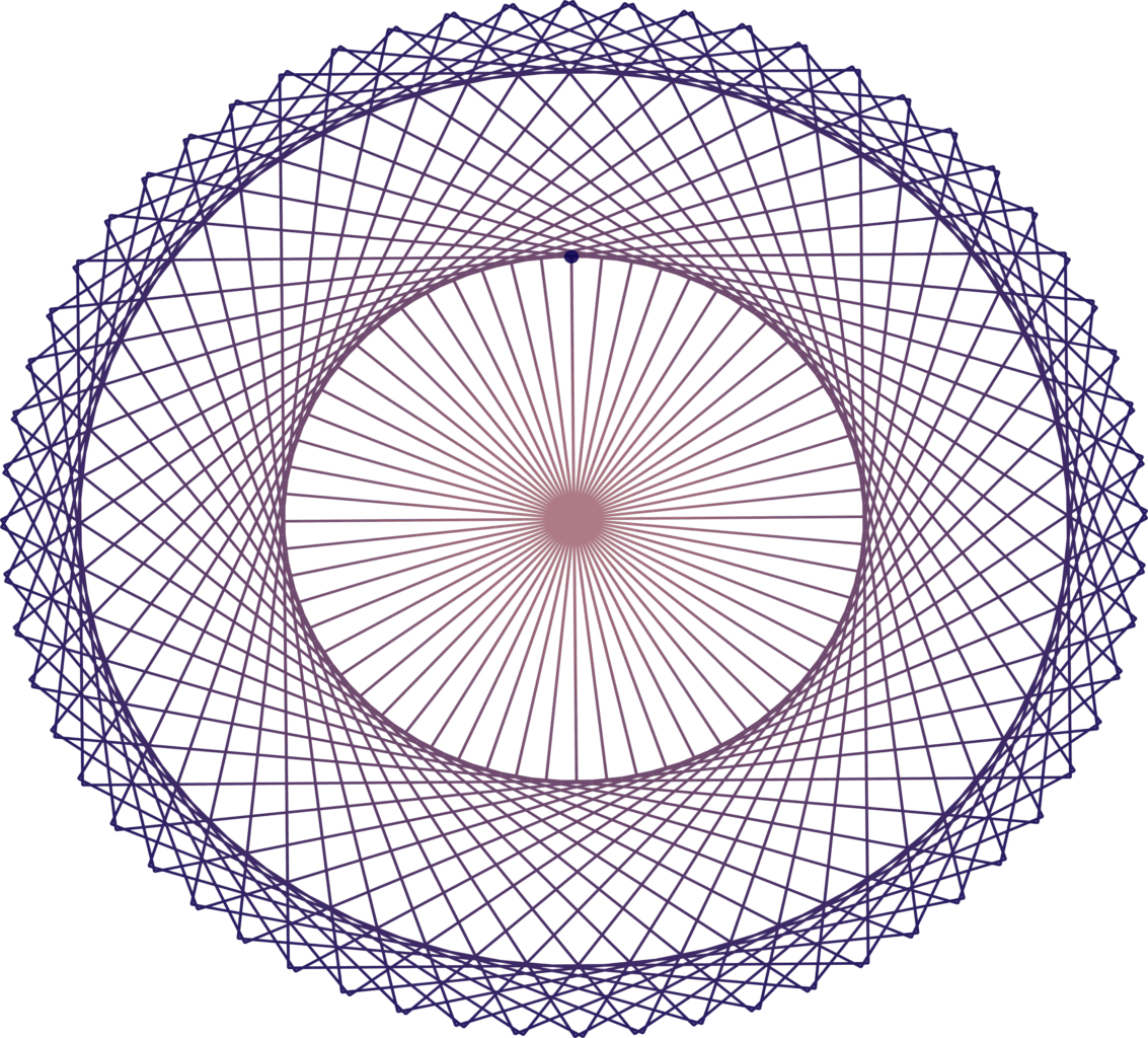 A Simple guide to the family office fee playbook A Simple guide to the family office fee playbook