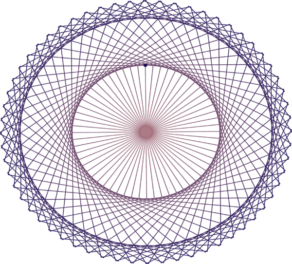 Fee Playbook for Family Family Offices Fee Playbook for Family Family Offices