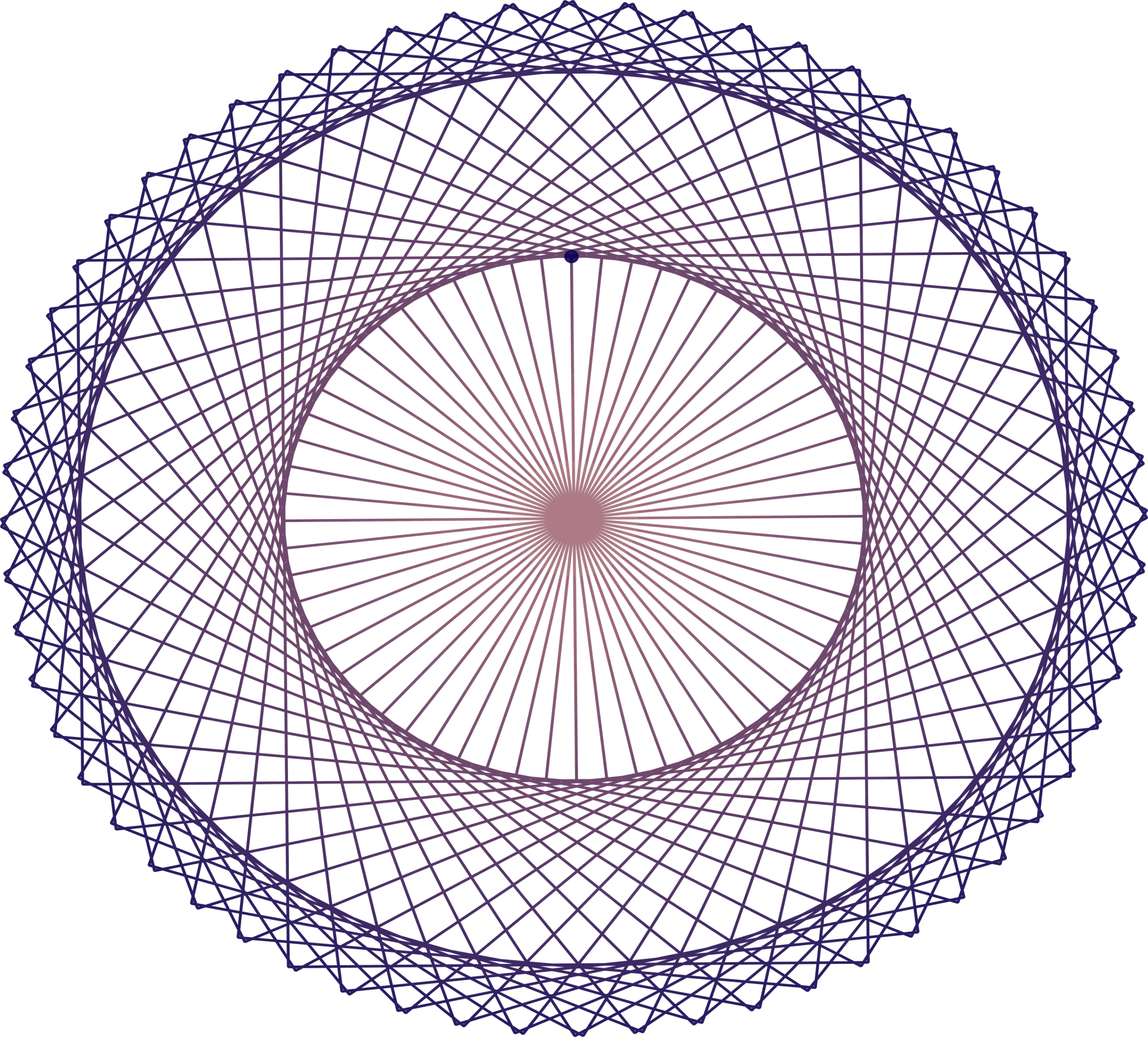 Fee Playbook for Family Family Offices Fee Playbook for Family Family Offices